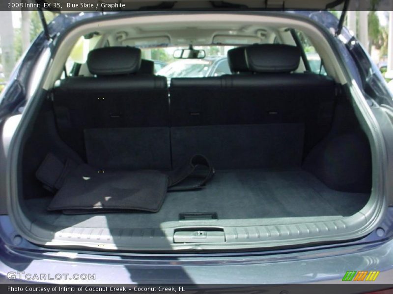 Blue Slate / Graphite 2008 Infiniti EX 35