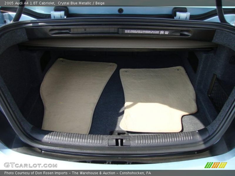 Crystal Blue Metallic / Beige 2005 Audi A4 1.8T Cabriolet