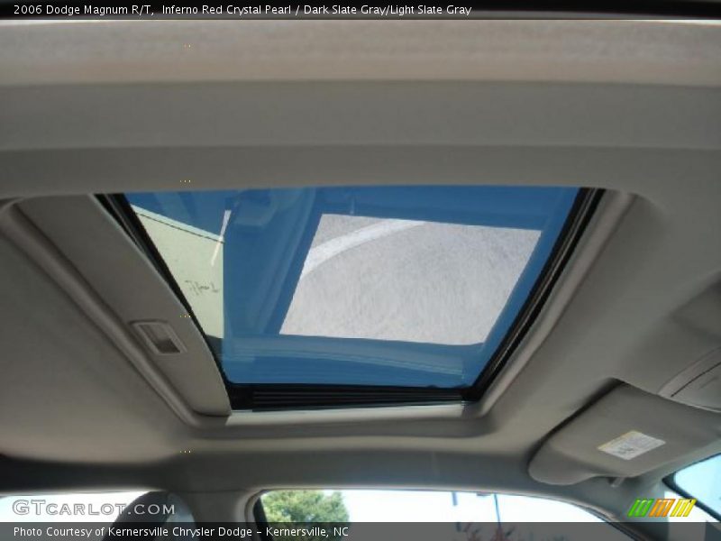Inferno Red Crystal Pearl / Dark Slate Gray/Light Slate Gray 2006 Dodge Magnum R/T