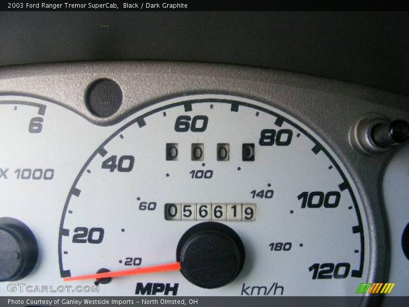 Black / Dark Graphite 2003 Ford Ranger Tremor SuperCab