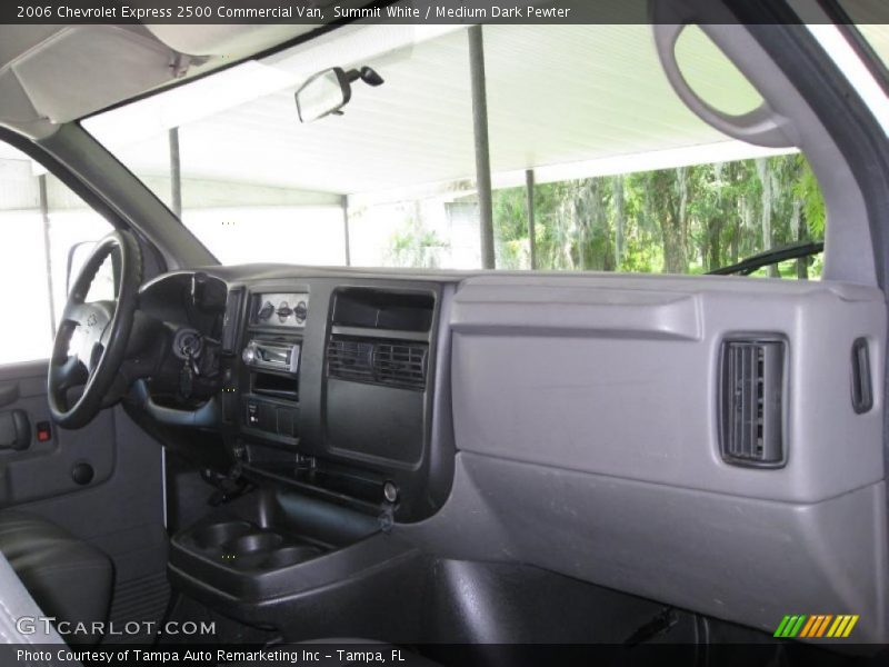 Summit White / Medium Dark Pewter 2006 Chevrolet Express 2500 Commercial Van