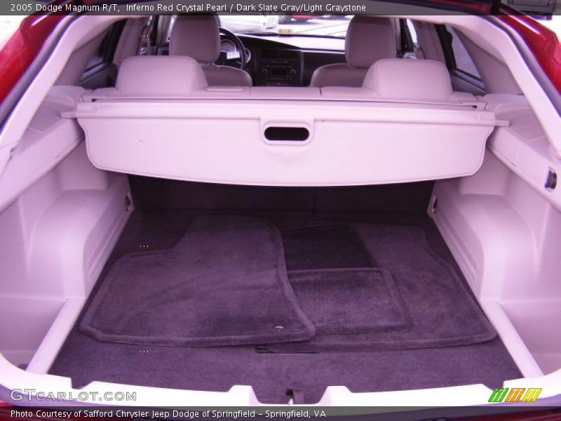 Inferno Red Crystal Pearl / Dark Slate Gray/Light Graystone 2005 Dodge Magnum R/T