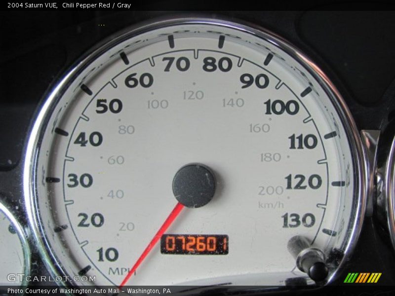 Chili Pepper Red / Gray 2004 Saturn VUE