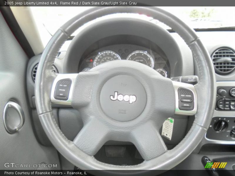 Flame Red / Dark Slate Gray/Light Slate Gray 2005 Jeep Liberty Limited 4x4