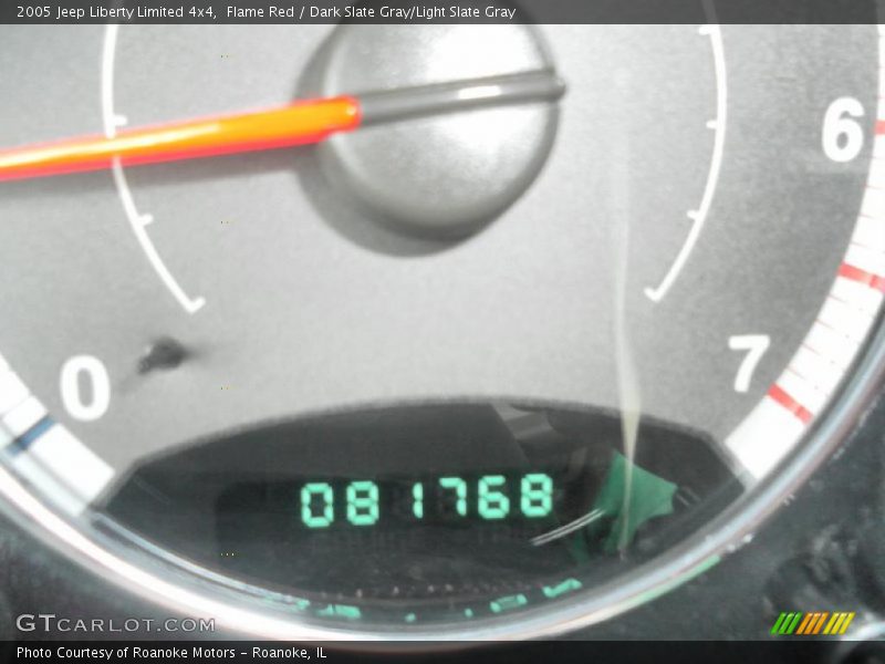 Flame Red / Dark Slate Gray/Light Slate Gray 2005 Jeep Liberty Limited 4x4