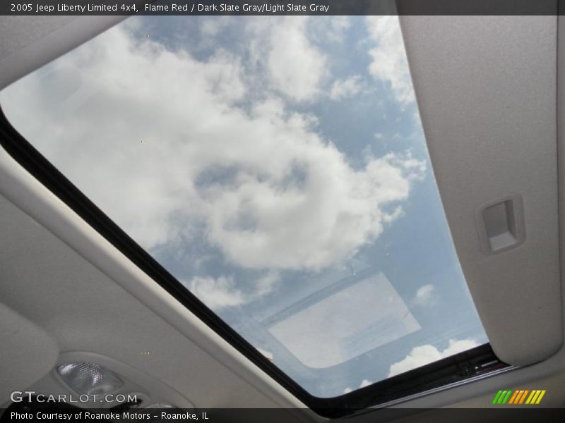 Flame Red / Dark Slate Gray/Light Slate Gray 2005 Jeep Liberty Limited 4x4