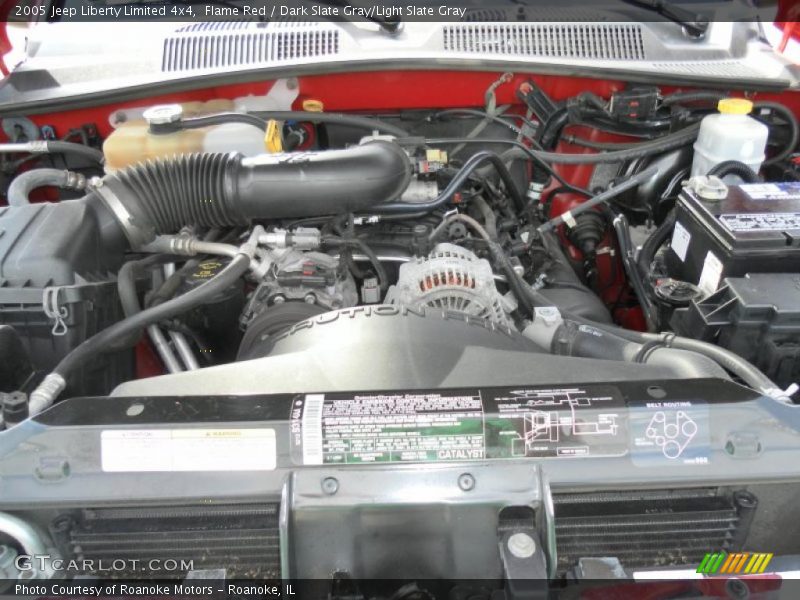 Flame Red / Dark Slate Gray/Light Slate Gray 2005 Jeep Liberty Limited 4x4