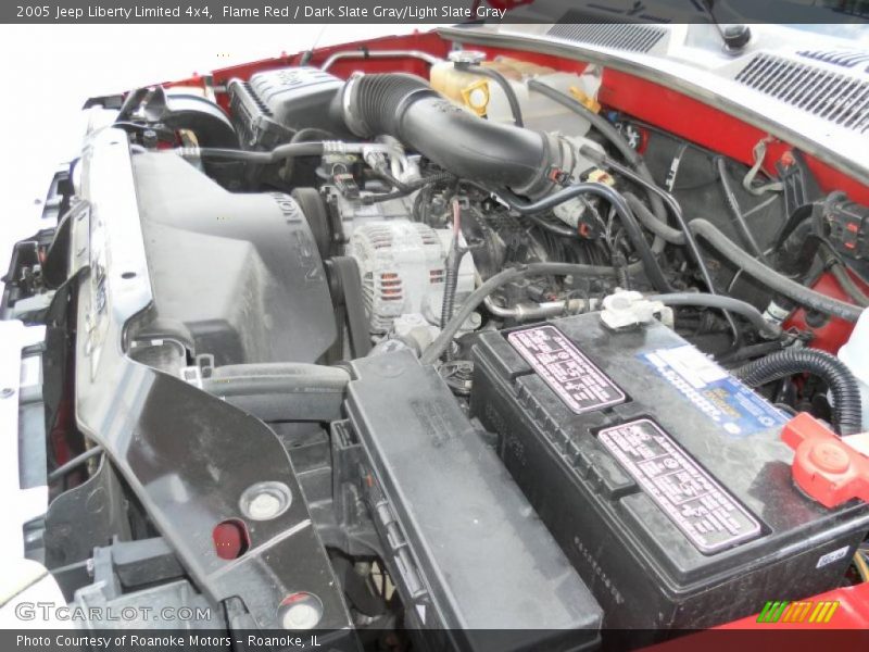 Flame Red / Dark Slate Gray/Light Slate Gray 2005 Jeep Liberty Limited 4x4