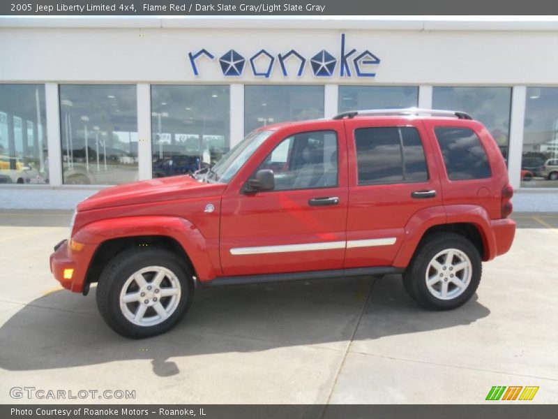 Flame Red / Dark Slate Gray/Light Slate Gray 2005 Jeep Liberty Limited 4x4