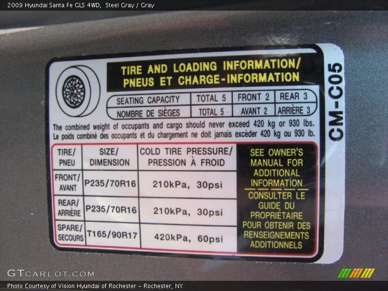 Steel Gray / Gray 2009 Hyundai Santa Fe GLS 4WD