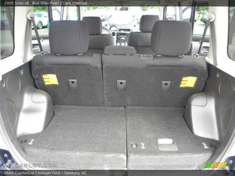 Blue Onyx Pearl / Dark Charcoal 2005 Scion xB