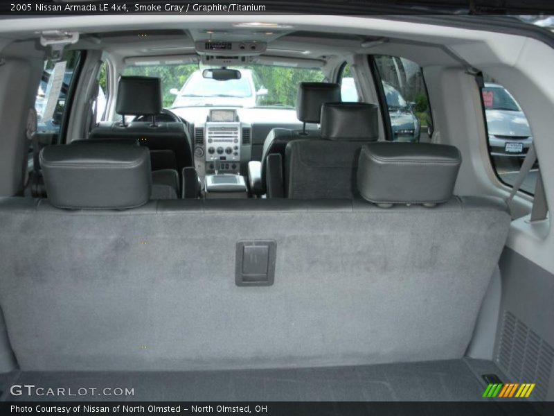 Smoke Gray / Graphite/Titanium 2005 Nissan Armada LE 4x4