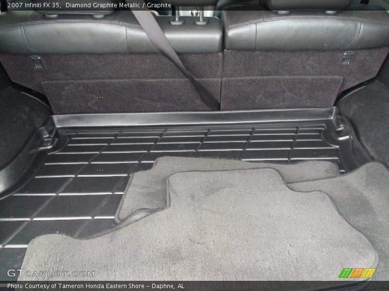 Diamond Graphite Metallic / Graphite 2007 Infiniti FX 35