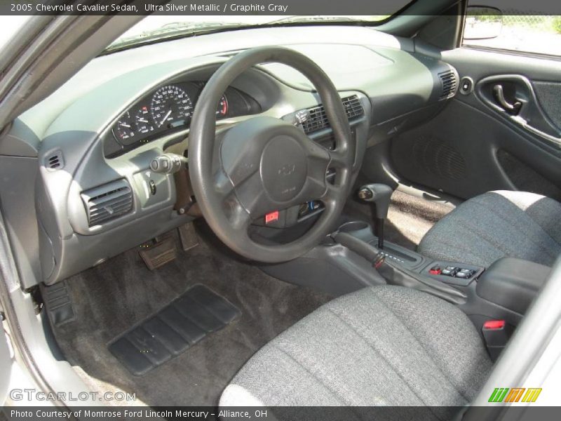 Ultra Silver Metallic / Graphite Gray 2005 Chevrolet Cavalier Sedan