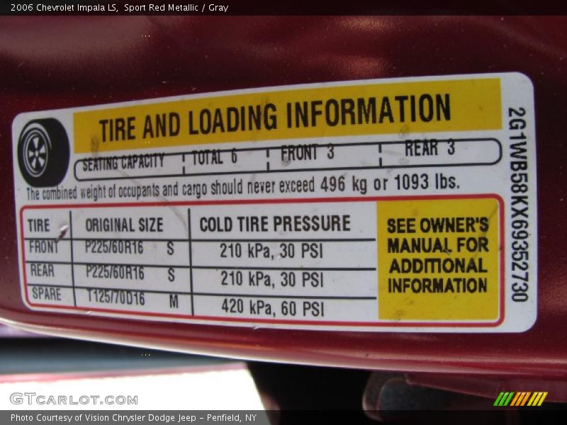 Sport Red Metallic / Gray 2006 Chevrolet Impala LS