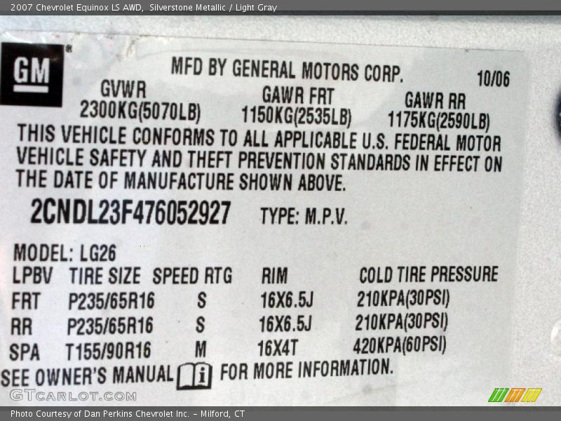 Silverstone Metallic / Light Gray 2007 Chevrolet Equinox LS AWD