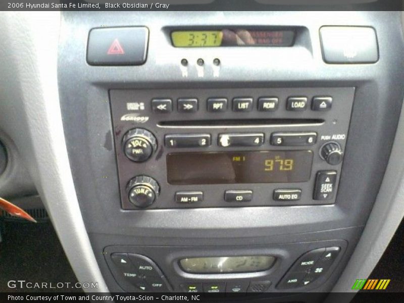 Black Obsidian / Gray 2006 Hyundai Santa Fe Limited