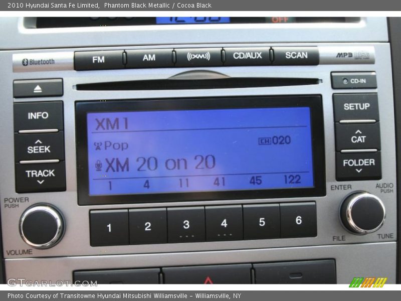 Phantom Black Metallic / Cocoa Black 2010 Hyundai Santa Fe Limited