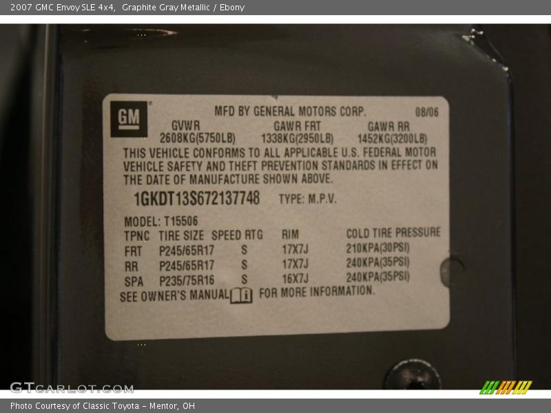 Graphite Gray Metallic / Ebony 2007 GMC Envoy SLE 4x4