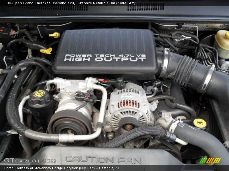 Graphite Metallic / Dark Slate Gray 2004 Jeep Grand Cherokee Overland 4x4