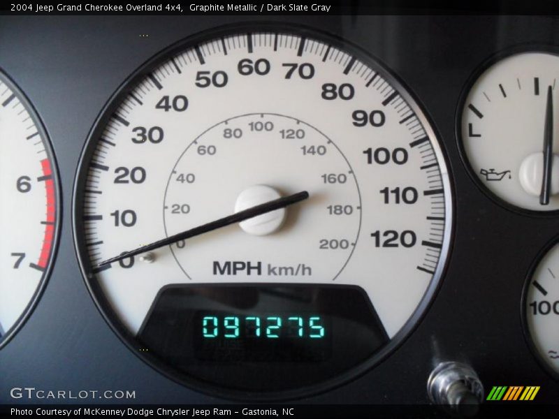 Graphite Metallic / Dark Slate Gray 2004 Jeep Grand Cherokee Overland 4x4