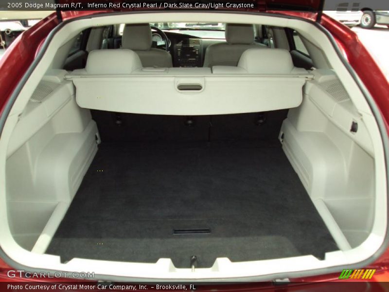 Inferno Red Crystal Pearl / Dark Slate Gray/Light Graystone 2005 Dodge Magnum R/T