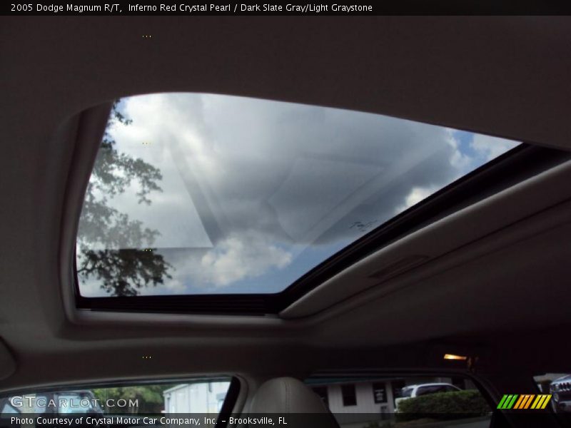 Inferno Red Crystal Pearl / Dark Slate Gray/Light Graystone 2005 Dodge Magnum R/T