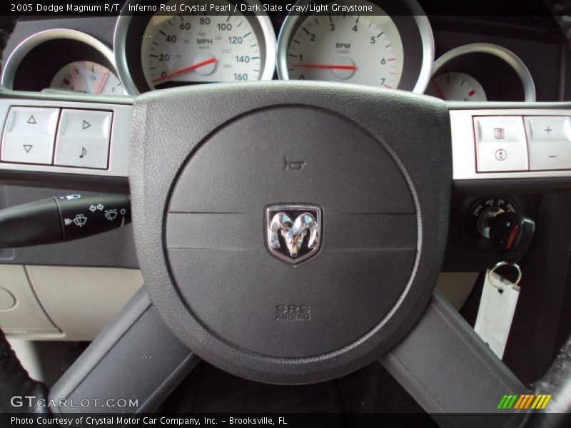 Inferno Red Crystal Pearl / Dark Slate Gray/Light Graystone 2005 Dodge Magnum R/T