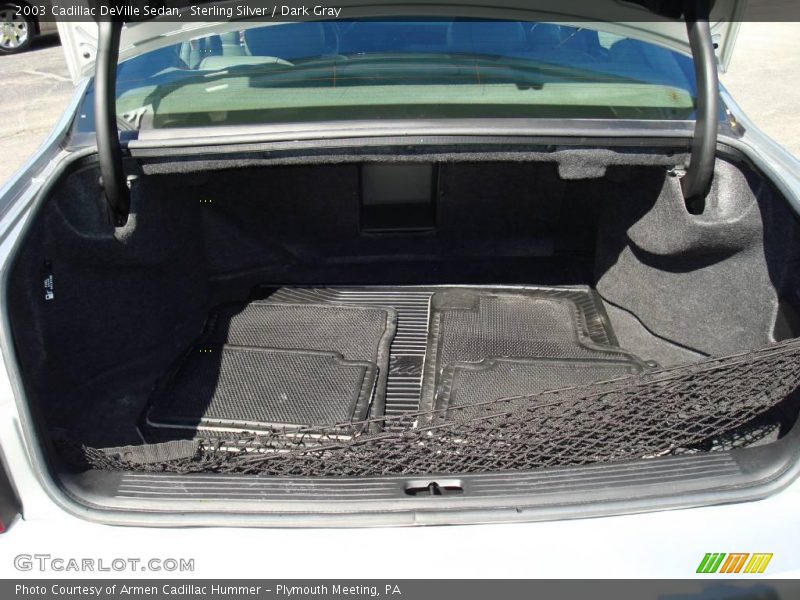 Sterling Silver / Dark Gray 2003 Cadillac DeVille Sedan