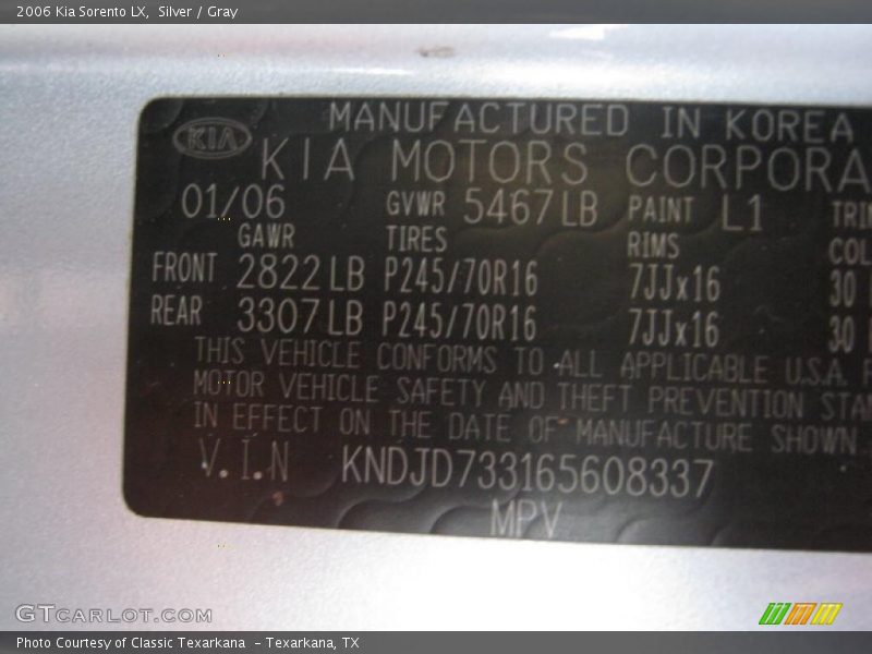Silver / Gray 2006 Kia Sorento LX