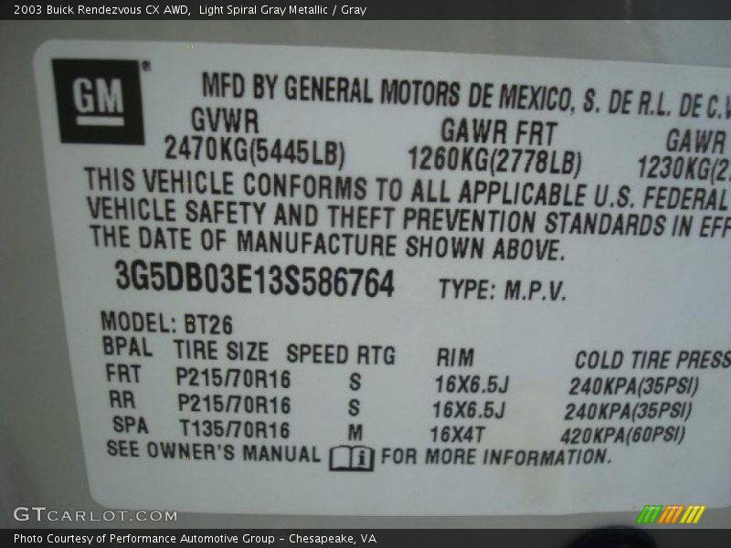 Light Spiral Gray Metallic / Gray 2003 Buick Rendezvous CX AWD