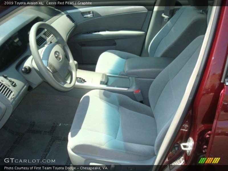 Cassis Red Pearl / Graphite 2009 Toyota Avalon XL