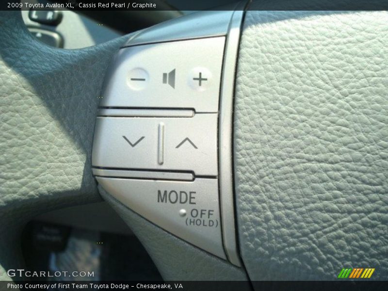 Cassis Red Pearl / Graphite 2009 Toyota Avalon XL