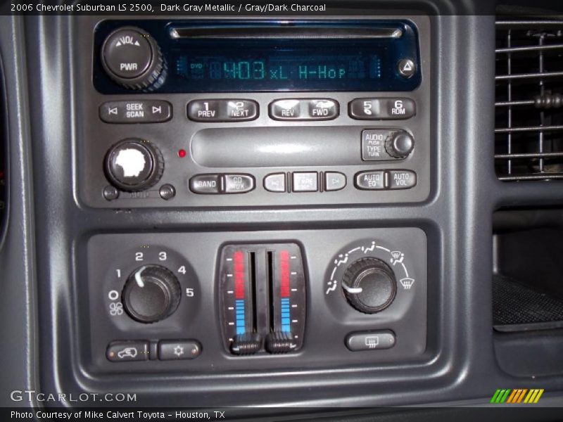 Dark Gray Metallic / Gray/Dark Charcoal 2006 Chevrolet Suburban LS 2500