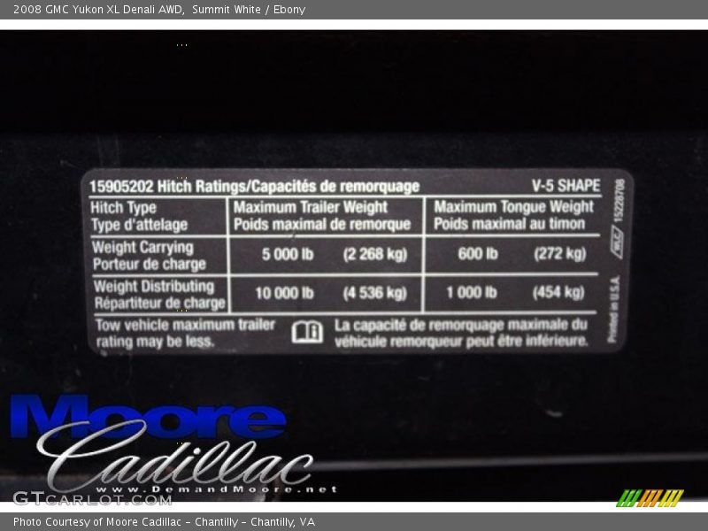 Summit White / Ebony 2008 GMC Yukon XL Denali AWD