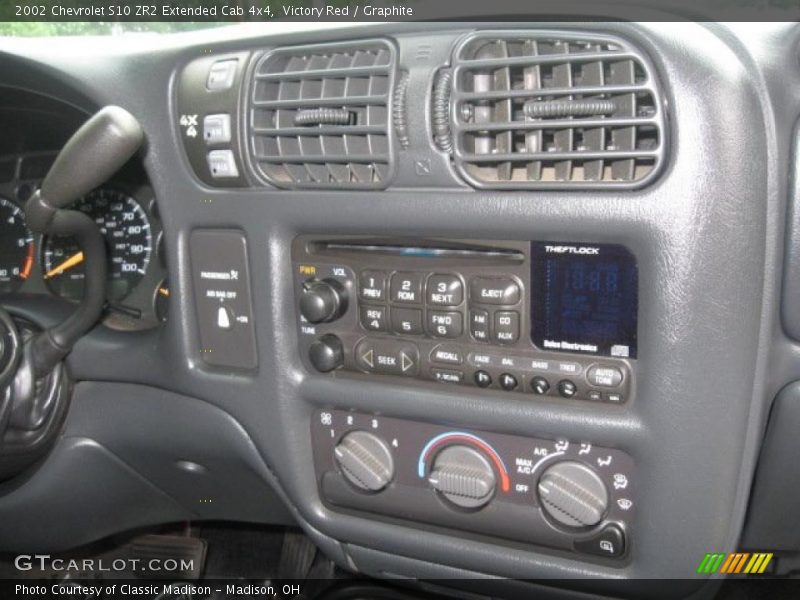 Victory Red / Graphite 2002 Chevrolet S10 ZR2 Extended Cab 4x4