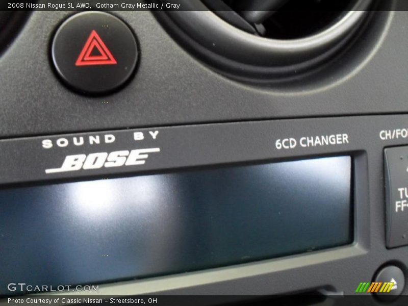 Gotham Gray Metallic / Gray 2008 Nissan Rogue SL AWD