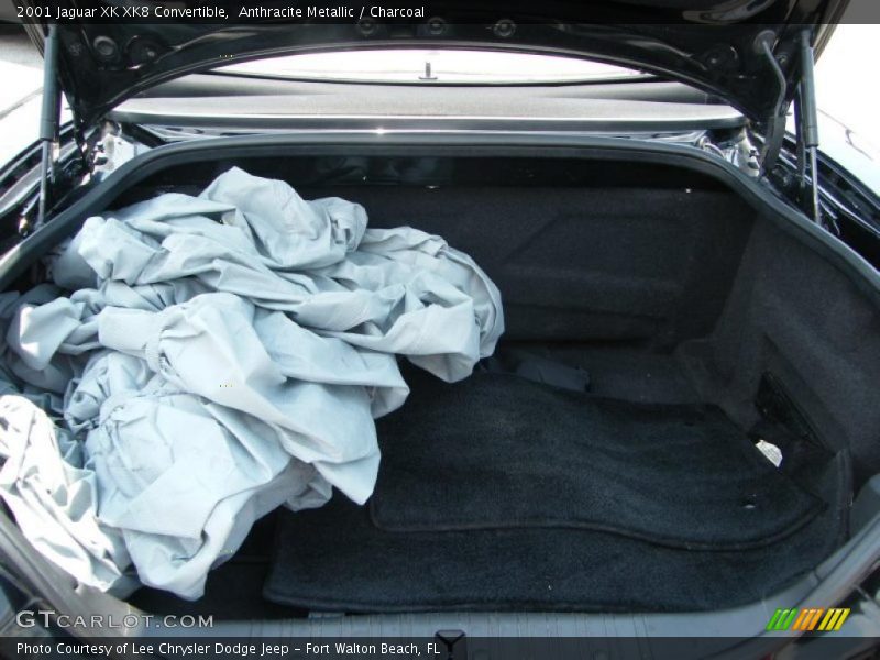 Anthracite Metallic / Charcoal 2001 Jaguar XK XK8 Convertible
