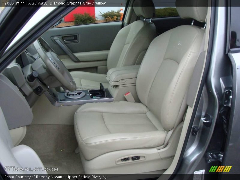 Diamond Graphite Gray / Willow 2005 Infiniti FX 35 AWD
