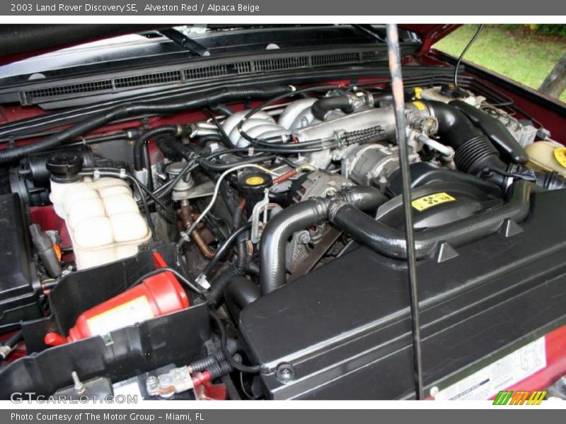 Alveston Red / Alpaca Beige 2003 Land Rover Discovery SE