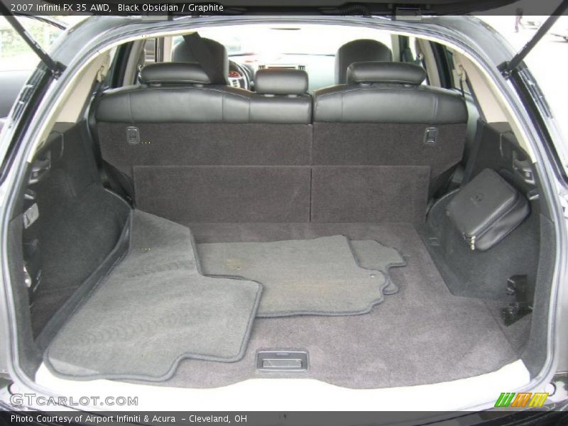 Black Obsidian / Graphite 2007 Infiniti FX 35 AWD