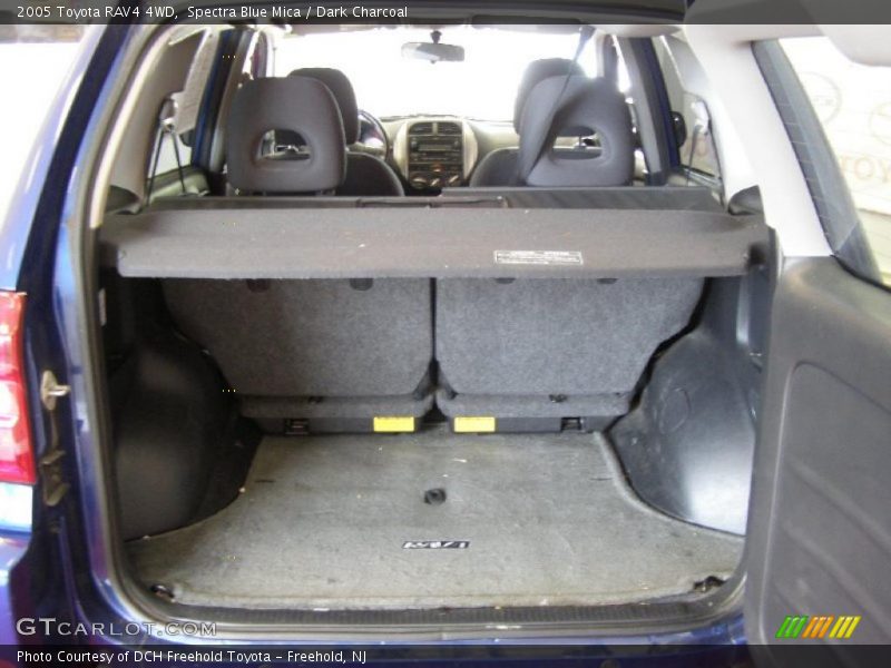 Spectra Blue Mica / Dark Charcoal 2005 Toyota RAV4 4WD