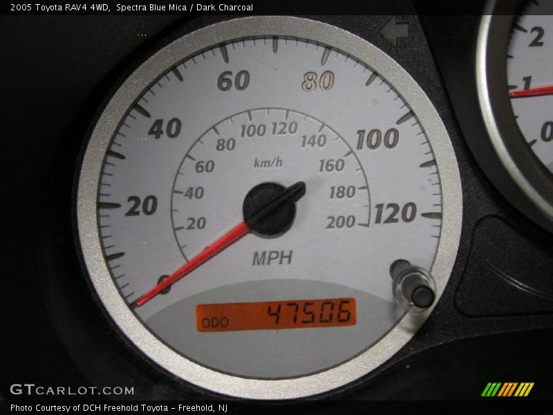Spectra Blue Mica / Dark Charcoal 2005 Toyota RAV4 4WD