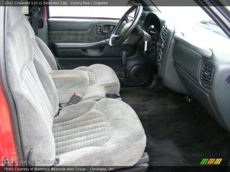 Victory Red / Graphite 2002 Chevrolet S10 LS Extended Cab