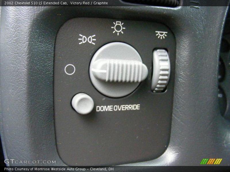 Victory Red / Graphite 2002 Chevrolet S10 LS Extended Cab