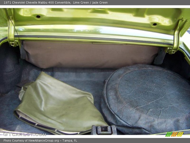 Lime Green / Jade Green 1971 Chevrolet Chevelle Malibu 400 Convertible