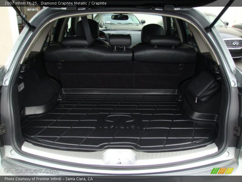 Diamond Graphite Metallic / Graphite 2007 Infiniti FX 35