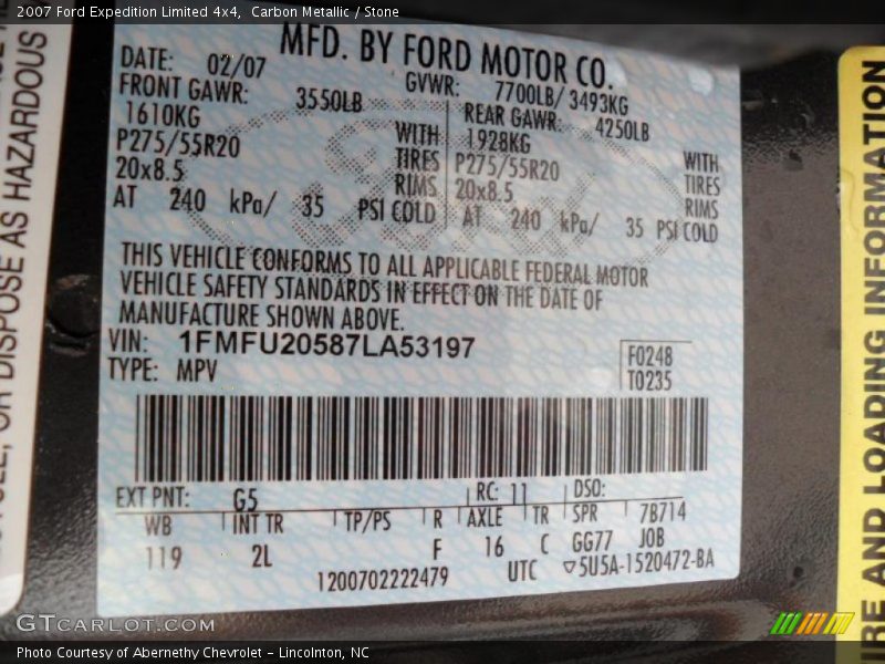 Carbon Metallic / Stone 2007 Ford Expedition Limited 4x4