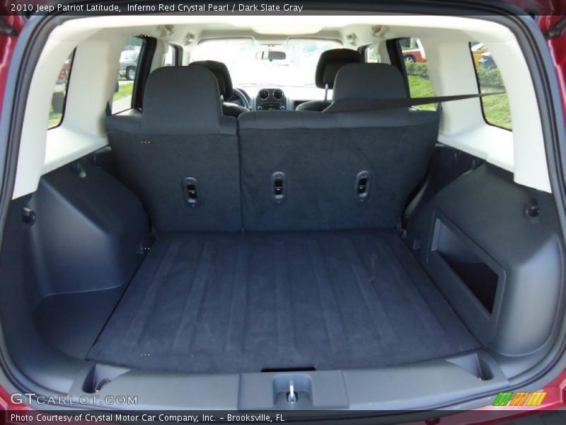 Inferno Red Crystal Pearl / Dark Slate Gray 2010 Jeep Patriot Latitude