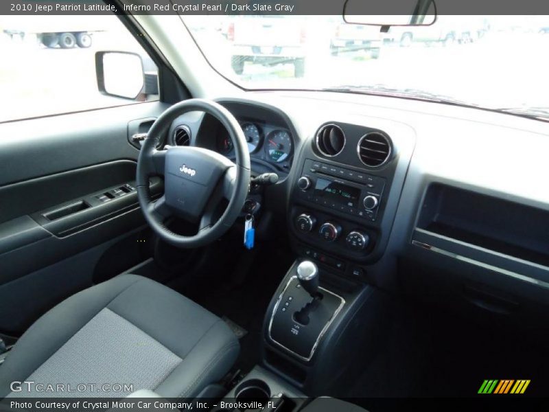 Inferno Red Crystal Pearl / Dark Slate Gray 2010 Jeep Patriot Latitude